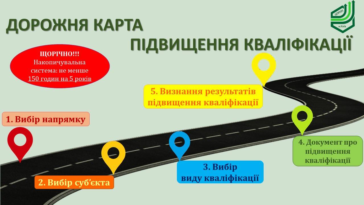 Home ~ ЦЕНТР ПРОФЕСІЙНОГО РОЗВИТКУ